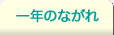 一年のながれ
