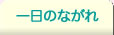 一日のながれ