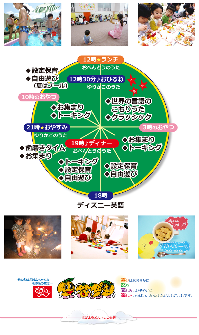一日のながれ